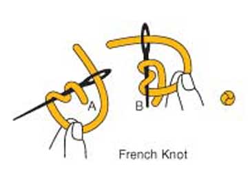 p_DIAG-french_knot